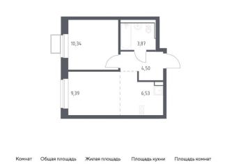 1-комнатная квартира на продажу, 34.6 м2, посёлок Жилино-1, жилой комплекс Егорово Парк, к3.1, ЖК Егорово Парк