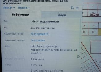 Земельный участок на продажу, 10 сот., Новоаннинский, площадь Ленина