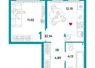 Продаю 1-ком. квартиру, 32.1 м2, Тюмень, Харьковская улица, 72А, ЖК Сердце Сибири