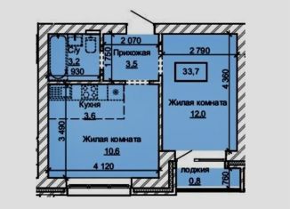 Продажа двухкомнатной квартиры, 33.7 м2, Барнаул, Центральный район