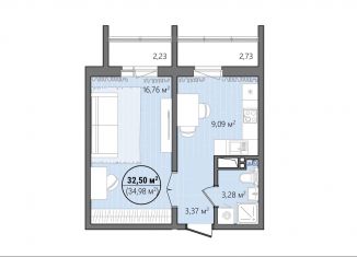 Продаю 1-ком. квартиру, 35 м2, Челябинск, Центральный район