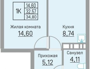 1-ком. квартира на продажу, 34.8 м2, деревня Кондратово, Водопроводная улица, 6/4