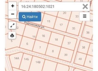 Участок на продажу, 10 сот., посёлок Мысовский, Весенняя улица