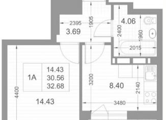 Продаю 1-ком. квартиру, 32.7 м2, Казань, улица Петра Полушкина, 5/1, ЖК Мой Ритм