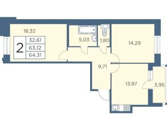 Продажа 2-комнатной квартиры, 64.3 м2, Санкт-Петербург, метро Выборгская, Большой Сампсониевский проспект, 70к3