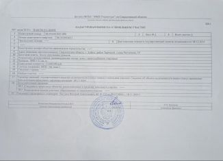 Продам участок, 10 сот., Асбест