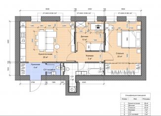 2-ком. квартира на продажу, 75 м2, Санкт-Петербург, улица Кропоткина, 7