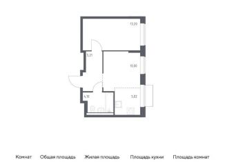 Продажа 1-комнатной квартиры, 37.5 м2, Москва, жилой комплекс Квартал Домашний, 2, ЮВАО