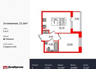 1-ком. квартира на продажу, 32.2 м2, Санкт-Петербург, Московский район