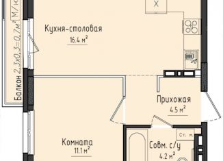 Продается 1-ком. квартира, 36.4 м2, село Первомайский, ЖК Город Оружейников, жилой комплекс Город Оружейников, 23