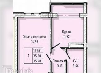 Продается 1-ком. квартира, 32.1 м2, Нальчик, улица А.А. Кадырова, 24Ак2, ЖК Молодёжный