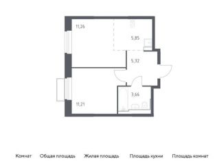 Продажа однокомнатной квартиры, 37.3 м2, городской округ Красногорск, жилой комплекс Квартал Строгино, к2