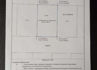 Продажа земельного участка, 10 сот., Дзержинск