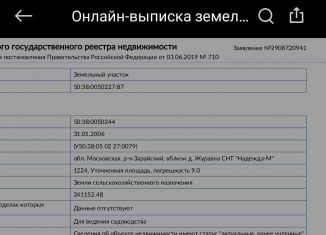 Участок на продажу, 12 сот., деревня Журавна