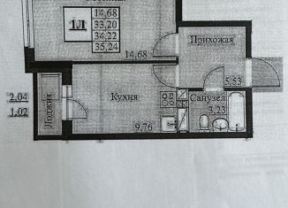1-комнатная квартира на продажу, 36 м2, Ижевск, Ленинский район, Тверская улица, 51
