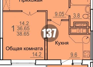 Однокомнатная квартира на продажу, 37 м2, Тула, улица Конструктора Грязева, 4, ЖК Зеленстрой-2