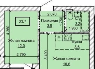 Продается двухкомнатная квартира, 33.7 м2, Барнаул, Центральный район