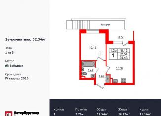 1-комнатная квартира на продажу, 32.5 м2, Санкт-Петербург, Московский район