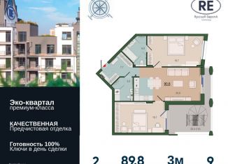 Продается двухкомнатная квартира, 89.8 м2, Калининград, улица Молодой Гвардии, 36/1