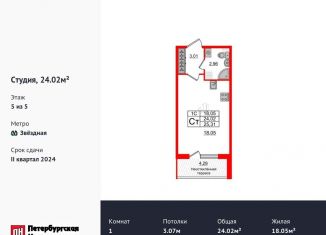 Продаю квартиру студию, 23.3 м2, Санкт-Петербург, Пулковское шоссе, 95к3, муниципальный округ Пулковский Меридиан