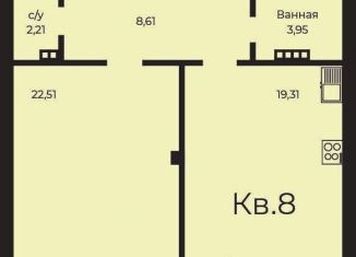 Однокомнатная квартира на продажу, 58.4 м2, Свердловская область, Олимпийская улица