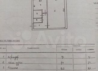 Сдача в аренду 1-ком. квартиры, 31.2 м2, Тулун, улица Ленина, 20