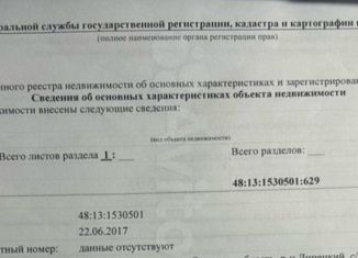 Продажа участка, 7.2 сот., село Ленино