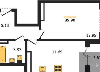 Продаю 1-ком. квартиру, 35.9 м2, Воронеж, Коминтерновский район, Покровская улица, 19