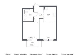 Продам 1-комнатную квартиру, 35.2 м2, село Остафьево, жилой комплекс Остафьево, к17