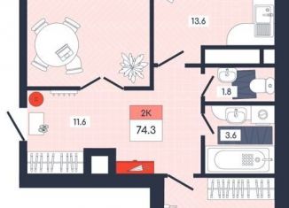 Продается 2-комнатная квартира, 74.3 м2, Московская область, Тверская улица, 32