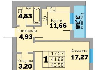 Продажа однокомнатной квартиры, 43.6 м2, Калининградская область, Приморская улица, 31