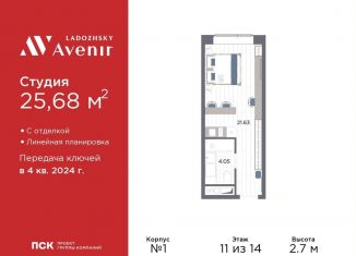 Продаю квартиру студию, 25.7 м2, Санкт-Петербург, Магнитогорская улица, 51литЗ, Красногвардейский район