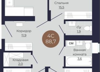 Продажа четырехкомнатной квартиры, 88.8 м2, Новосибирск, метро Студенческая, Российская улица, 37