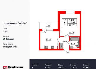 Продажа 1-ком. квартиры, 31 м2, Санкт-Петербург, муниципальный округ Пулковский Меридиан