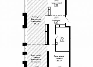 1-ком. квартира на продажу, 77 м2, Свердловская область, Сибирский тракт, 16