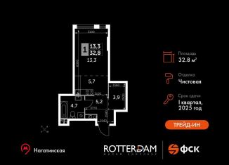 Продаю однокомнатную квартиру, 32.8 м2, Москва, Варшавское шоссе, 37Ак3, район Нагатино-Садовники