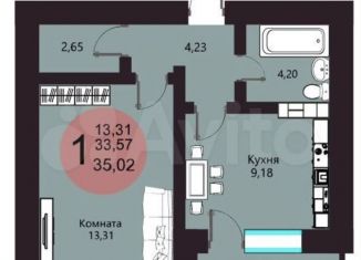 Продам однокомнатную квартиру, 35.2 м2, Воронеж, Коминтерновский район, улица Независимости, 78