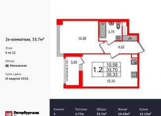 Продается однокомнатная квартира, 33.7 м2, Санкт-Петербург, метро Проспект Ветеранов, Кубинская улица, 78к2