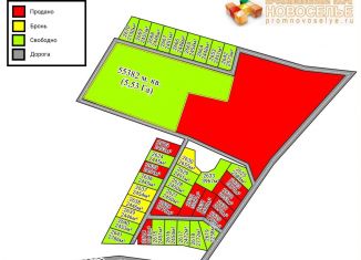 Продаю участок, 550 сот., Аннинское городское поселение