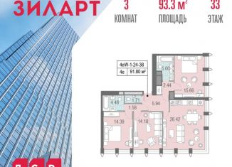 Продам 3-комнатную квартиру, 93.3 м2, Москва, бульвар Братьев Весниных, 1, Даниловский район