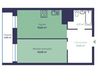 1-ком. квартира на продажу, 35.8 м2, Ярославль, Фрунзенский район