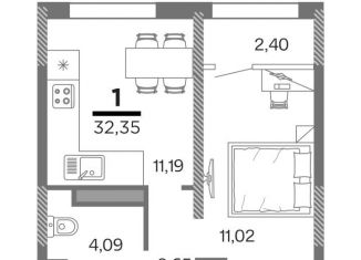 1-ком. квартира на продажу, 31.2 м2, Рязань, Московский район