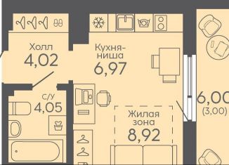 Продаю квартиру студию, 27 м2, Екатеринбург, жилой комплекс Новокольцовский, 5, метро Ботаническая