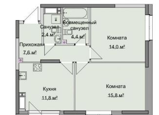 2-комнатная квартира на продажу, 58 м2, Ижевск, Удмуртская улица, 282, ЖК Немецкий Дом