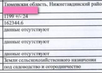 Земельный участок на продажу, 12 сот., СНТ Геофизик 2