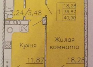 Однокомнатная квартира на продажу, 36.4 м2, Краснодар, ЖК Авиатор, улица имени Валерия Гассия, 2