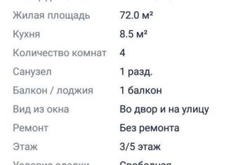 Продаю комнату, 18 м2, Люберцы, Октябрьский проспект, 51