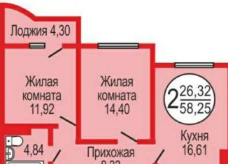 Продажа трехкомнатной квартиры, 58.3 м2, Оренбург, ЖК Дубки