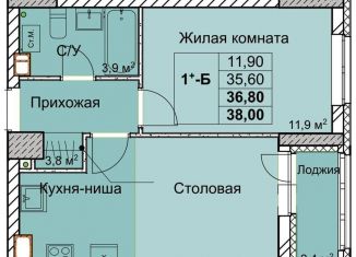 1-комнатная квартира на продажу, 36.8 м2, Нижний Новгород, Советский район