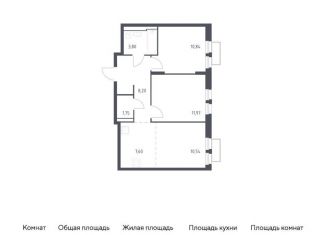Продажа 2-комнатной квартиры, 54.7 м2, городской округ Красногорск, жилой комплекс Квартал Строгино, к2